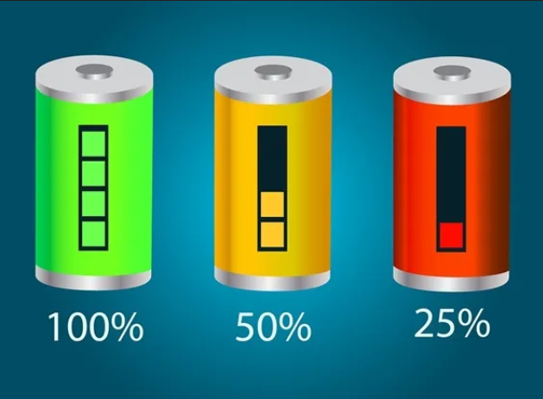 What is a super battery?